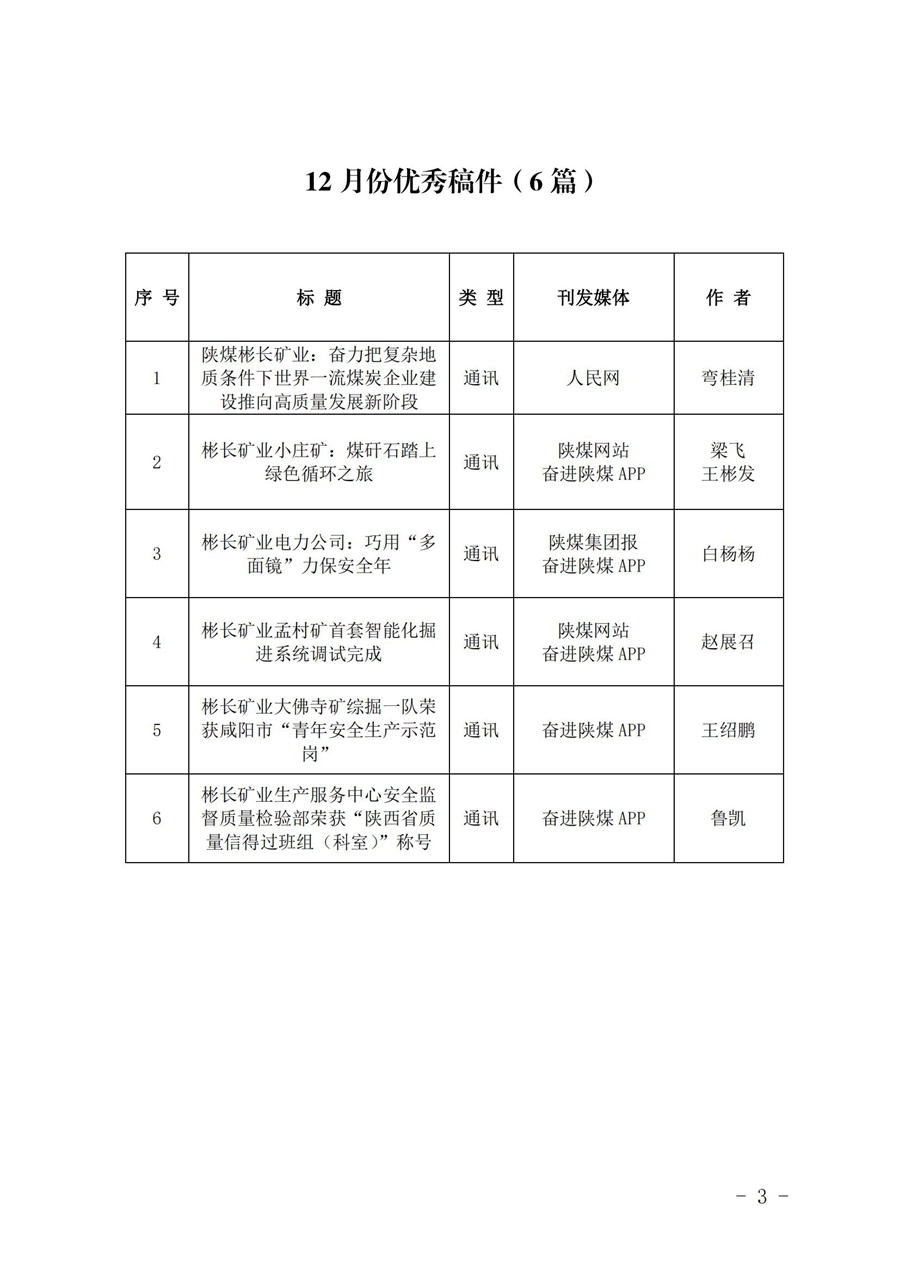 關于12月份稿件采用及優(yōu)秀稿件評選情況的通報_02.jpg