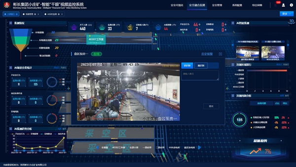 1690274468559209.jpg 4 千眼視頻監控系統_副本.jpg