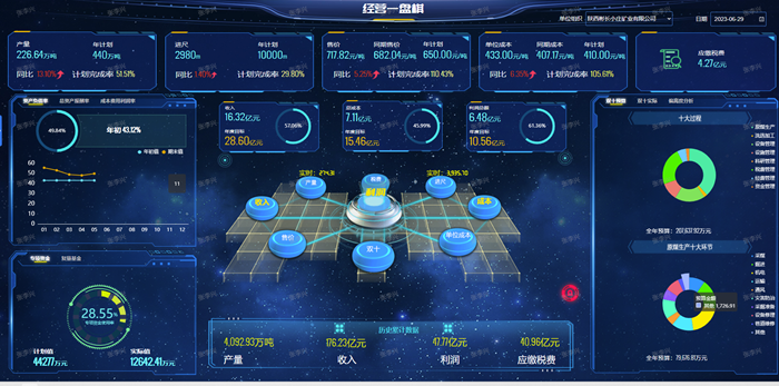 1695881224969705.png 經營一盤棋(2)_副本.png