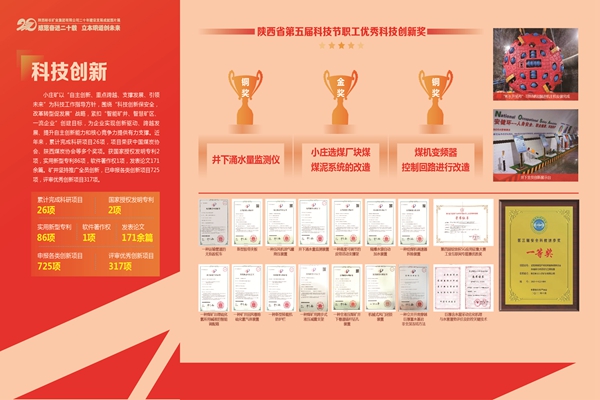 2科技創新 成果_副本.jpg