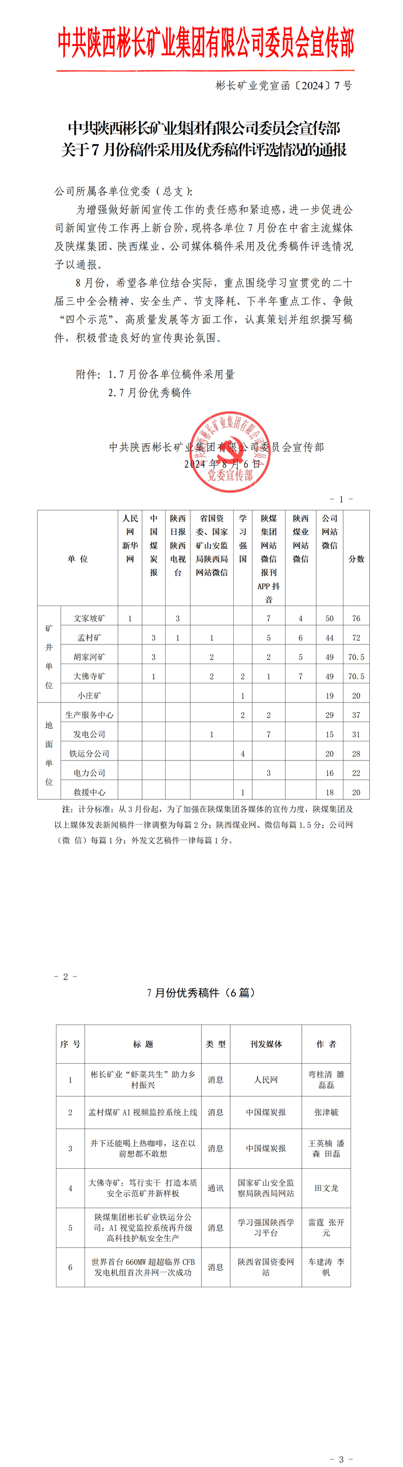 關于7月份稿件采用及優秀稿件評選情況的通報_01_副本.png