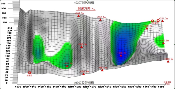 1739516403245787.jpg 2 數據精準預報_副本.jpg