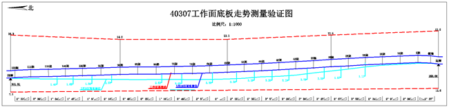 1745394859991934.png 2 驗(yàn)證圖_副本.png