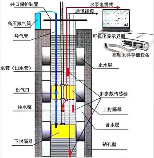 1758679606116234.jpg 62054ca82a92f9e16532f9625dc45540_副本.jpg