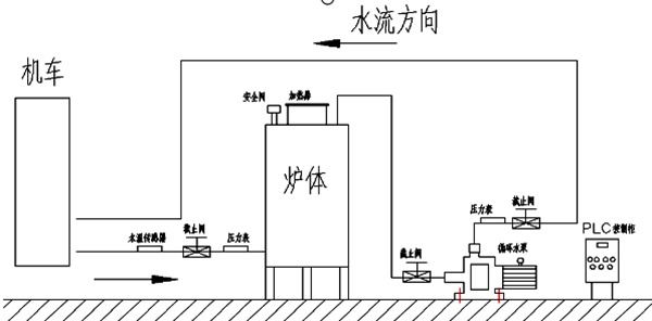 鐵運分公司.jpg
