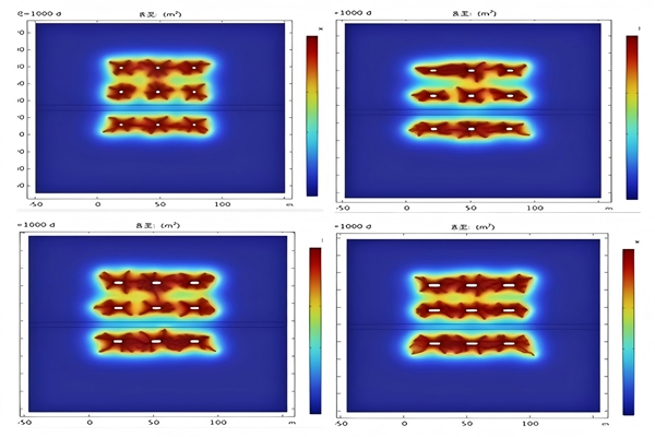 1770359555354051.jpg 圖3:水力壓裂煤層滲透率分布云圖(1)(1)_副本.jpg